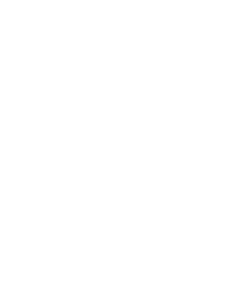  Brindamos los servicios de desagote, transporte y disposición final de residuos especiales, no especiales y peligrosos; generados por diversas empresas: petroleras, alimenticias, automotrices, hoteleras, frigoríficos, supermercados, lavaderos, estaciones de servicios, constructoras, hospitales, entre otras generadoras. Retiro de residuos líquidos industriales, atmosféricos para urgencias 24 hs, zona norte. •Disposición final de desechos biodegradables •Desagote de agua con restos orgánicos •Desagote de agua y barros con hidrocarburos •Desagote en plantas depuradoras •Retiro de barros industriales en general •Bentonita •Lixiviados •Efluentes navales •Sobrenadantes en lagunas y cámaras decantadoras •Retiro de barros de plantas de efluentes •Sobrenadantes en lagunas artificiales y cámaras decantadoras •Retiro de residuos de marmolería •Retiro de aceites usados •Transporte de agua para perforaciones •Empresas constructoras •Trabajo de desagote antes inundaciones (predios, municipios, edificios, etc) •Transporte al servicio de operadores •Piletas, zanjeos y fozas •Retiro de barros de lavaderos y estaciones de servicios •Limpieza de silos •Limpieza con ingreso de personal en piletas, cámaras y pozos de bombeo •Hidro lavado 